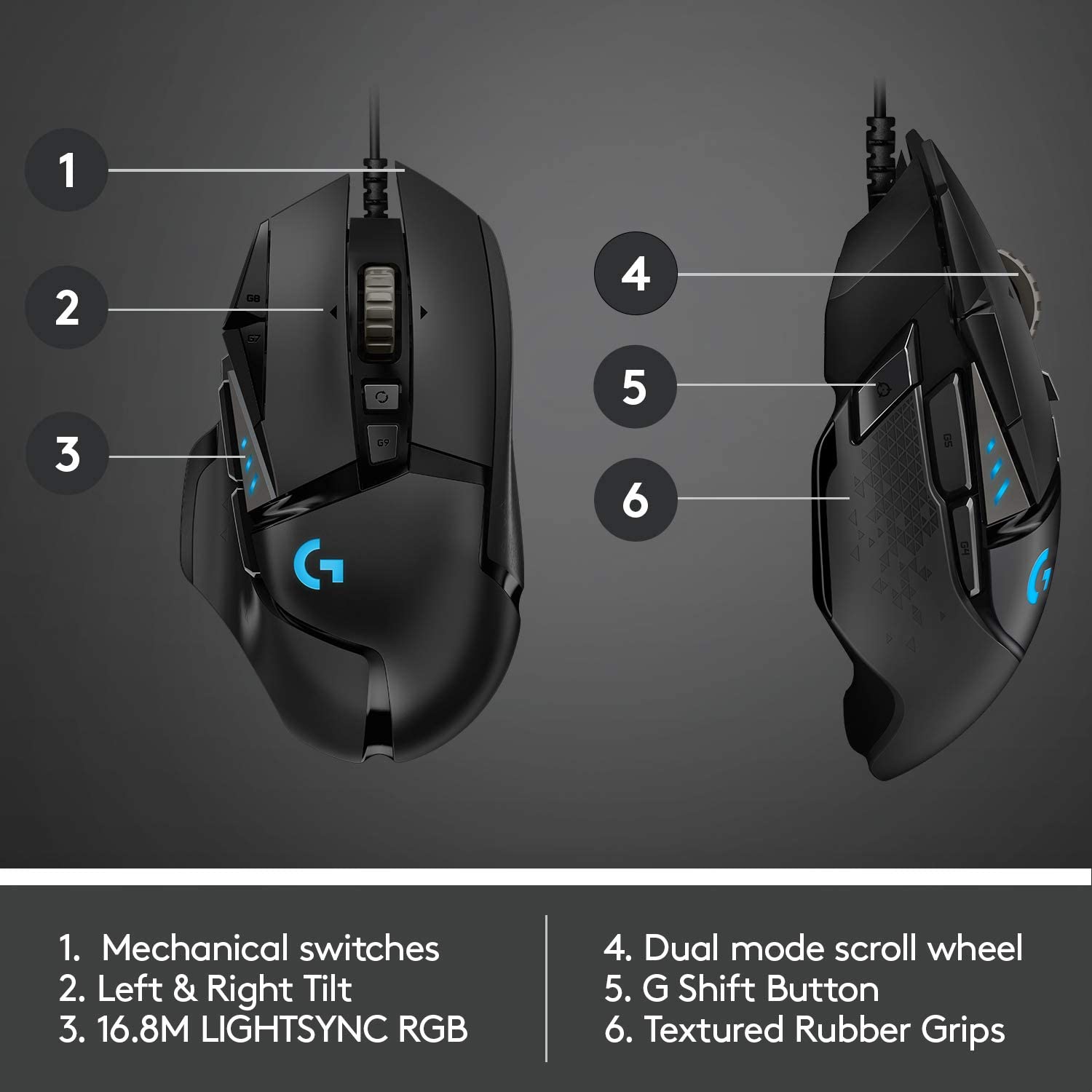Logitech G502 Hero Mouse