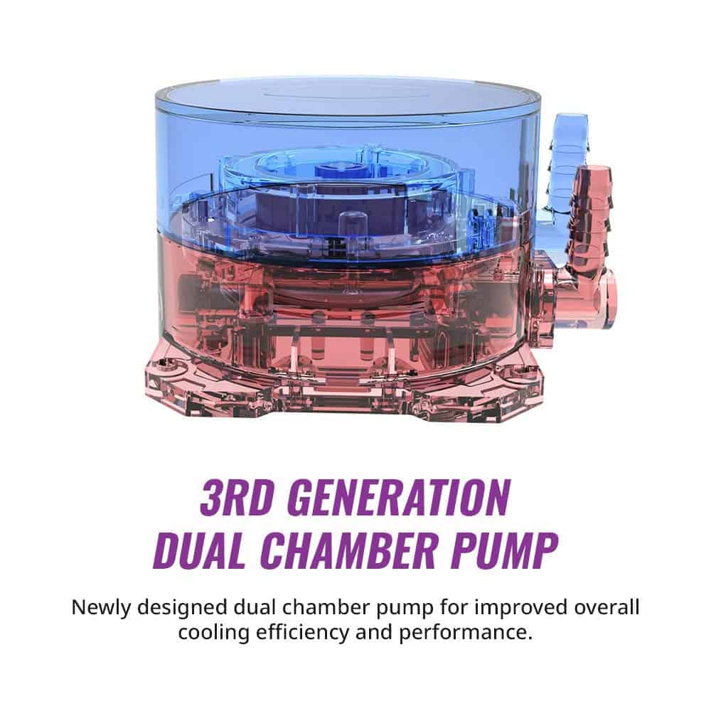 MASTERLIQUID ML360L ARGB WHITE EDITION V2