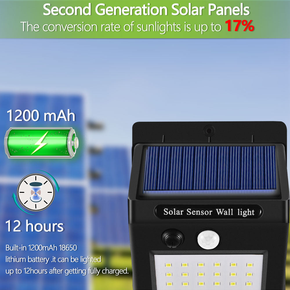 Solar sensor wall light