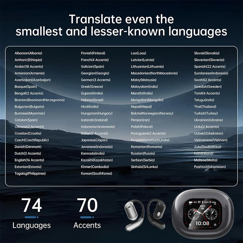 Lingua Earbuds