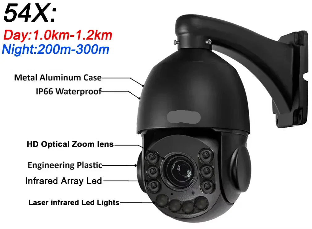 ZoomGuard 90X