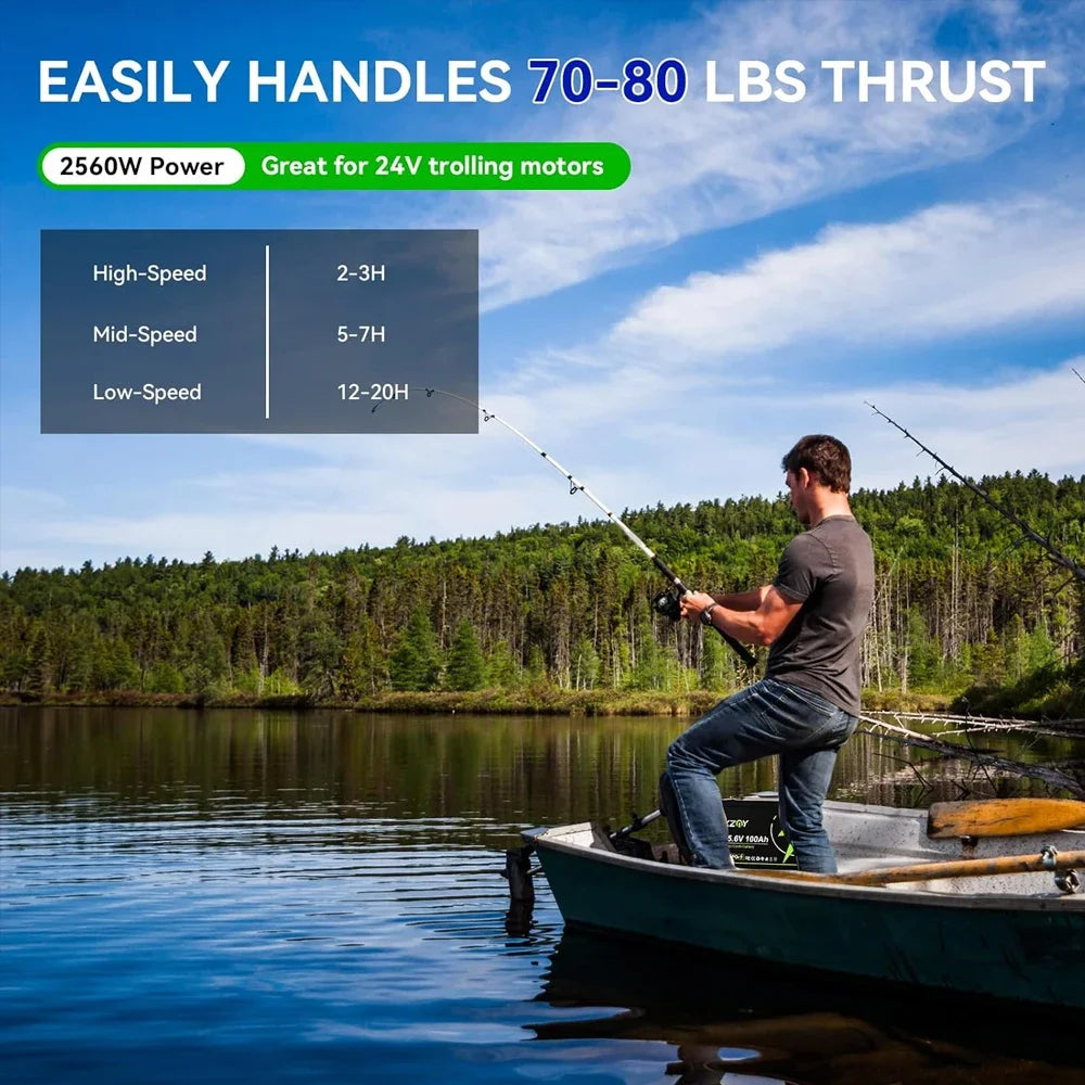 200Ah Lifepo4 Boat Solar System Battery