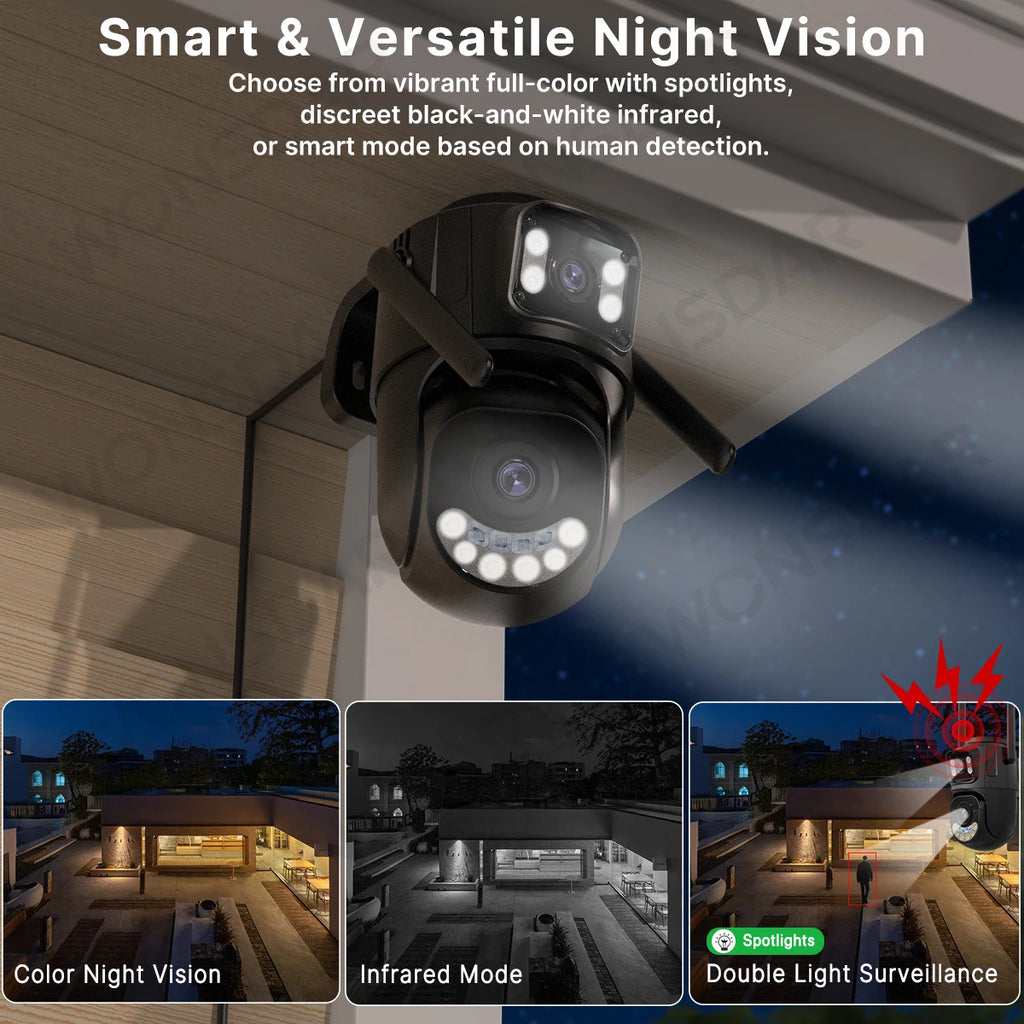 SmartGuard PTZ