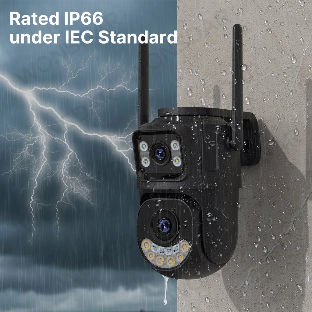 SmartGuard PTZ