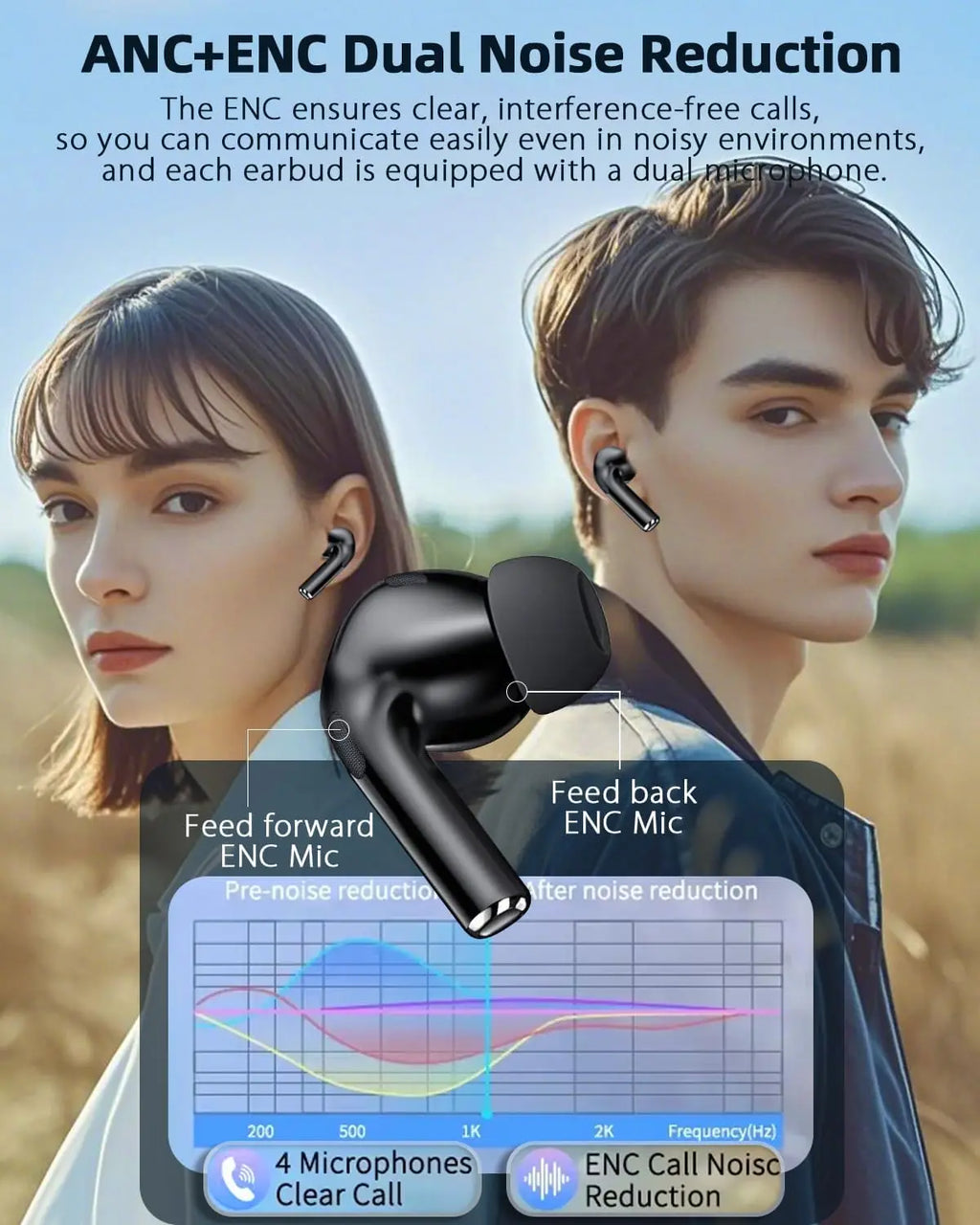 VoxAI Earbuds