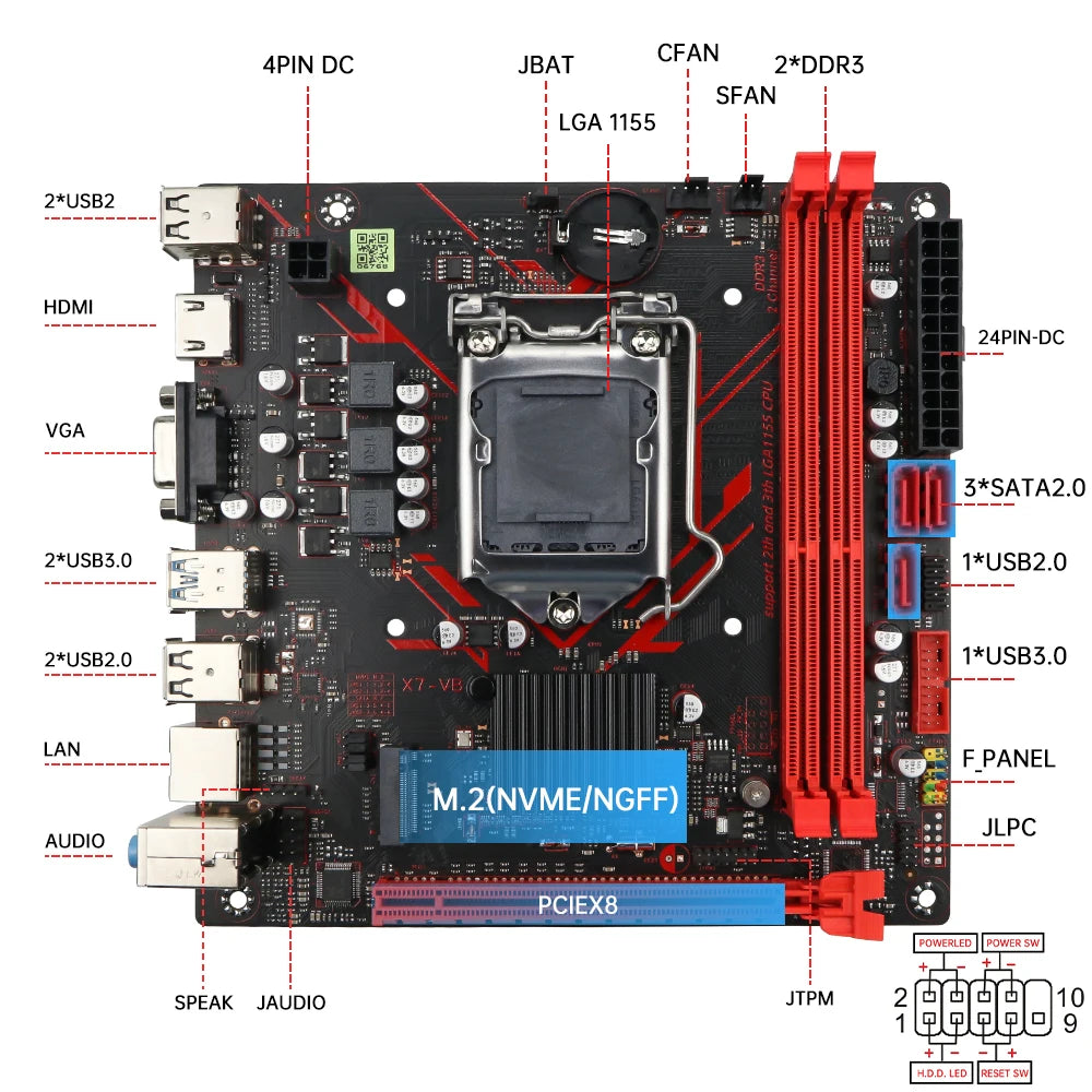 SOYO B75M Motherboard M.2 NVME PCIEx8 DVI Supports Dual-channel DDR3 RAM Intel Core 2/3 Gen CPU LGA1155 for Gaming Computer