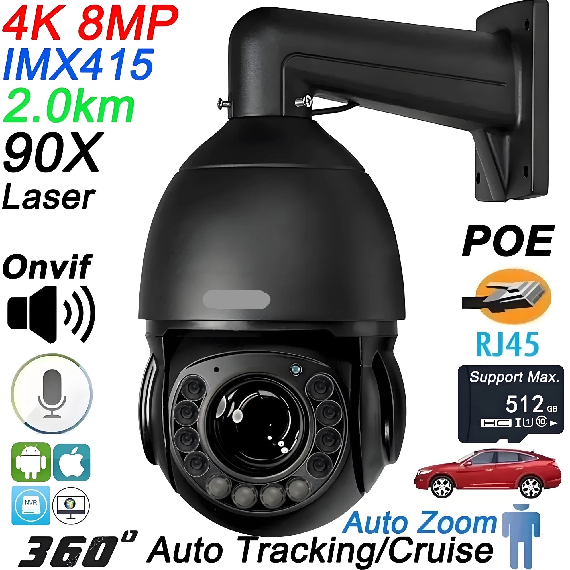 ZoomGuard 90X