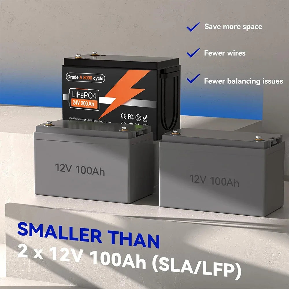 200Ah Lifepo4 Boat Solar System Battery