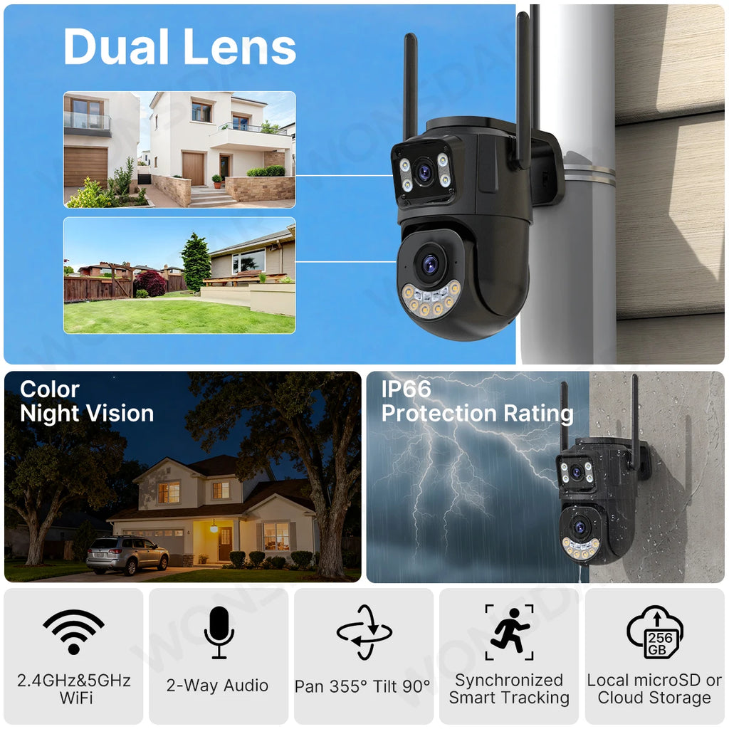 SmartGuard PTZ