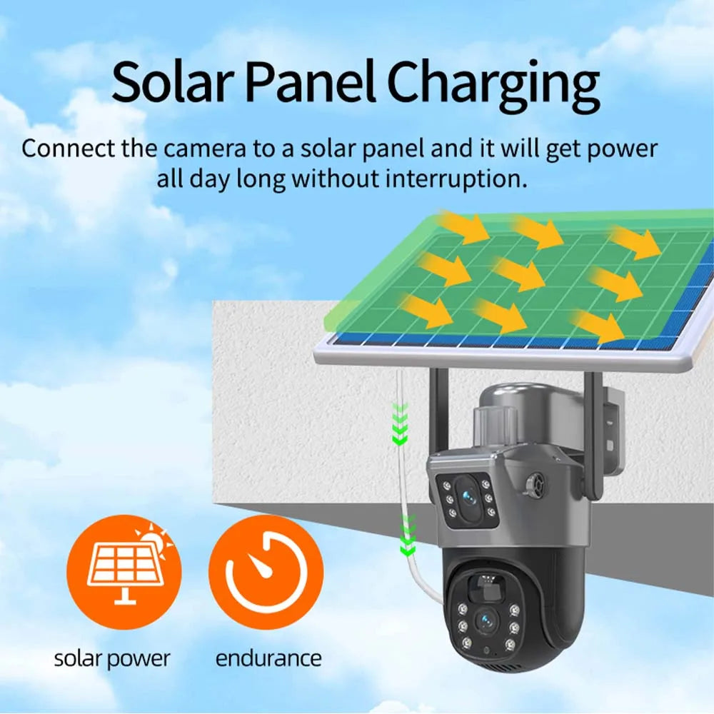 PTZSOLAR