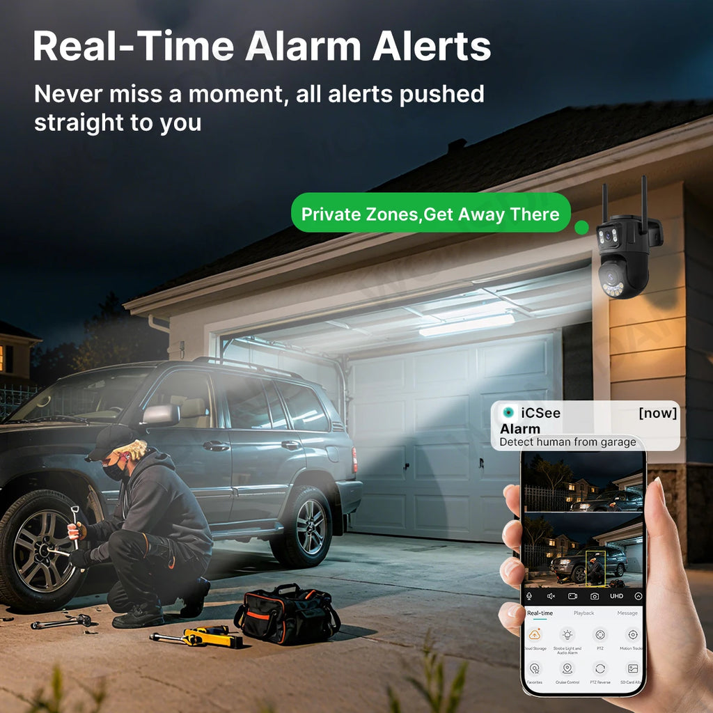 SmartGuard PTZ