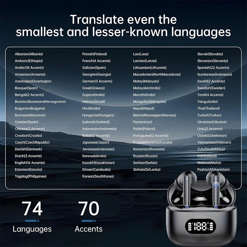 LinguaSync Buds