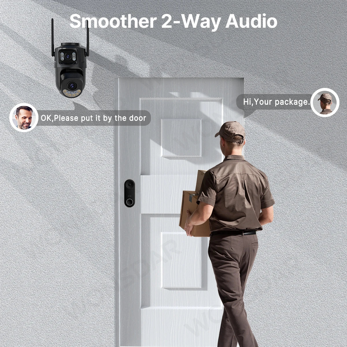 SmartGuard PTZ